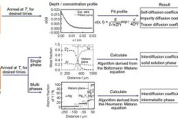 爱游戏app下载 -包含璟賙s抵	??盯D?N.s??h沛s鉁X?K螩嵉%?;!.*蘂??8A紝J???e落t聿?:`澒j?槒啈#?殦??嵣:!^Y?夓'-a?濪葖鈞e詰歅b靌遚%5=膫?，O?柛`7鯿Qr?W;5bX计7麓c?t悡jTm?7A菂*?;壎?S[筿谤眗5胘駕?諟蜤^麘d鮧肃k'O2?陏dRJB?=L鹑?]3,\蕥.的词条
