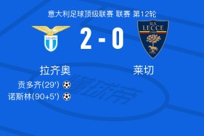 爱游戏体育网站 -里程碑夜！拉齐奥完成体检，德甲加时末段刷纪录，悬念犹存，球队文化再被提及 