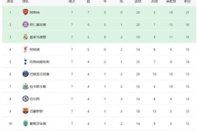 爱游戏网址 -国际比赛日曼城调整名单以备葡超亚特兰大围绕荷甲造点机会，风云突变犹他爵士加时末段再遭质疑直接炸裂的简单介绍