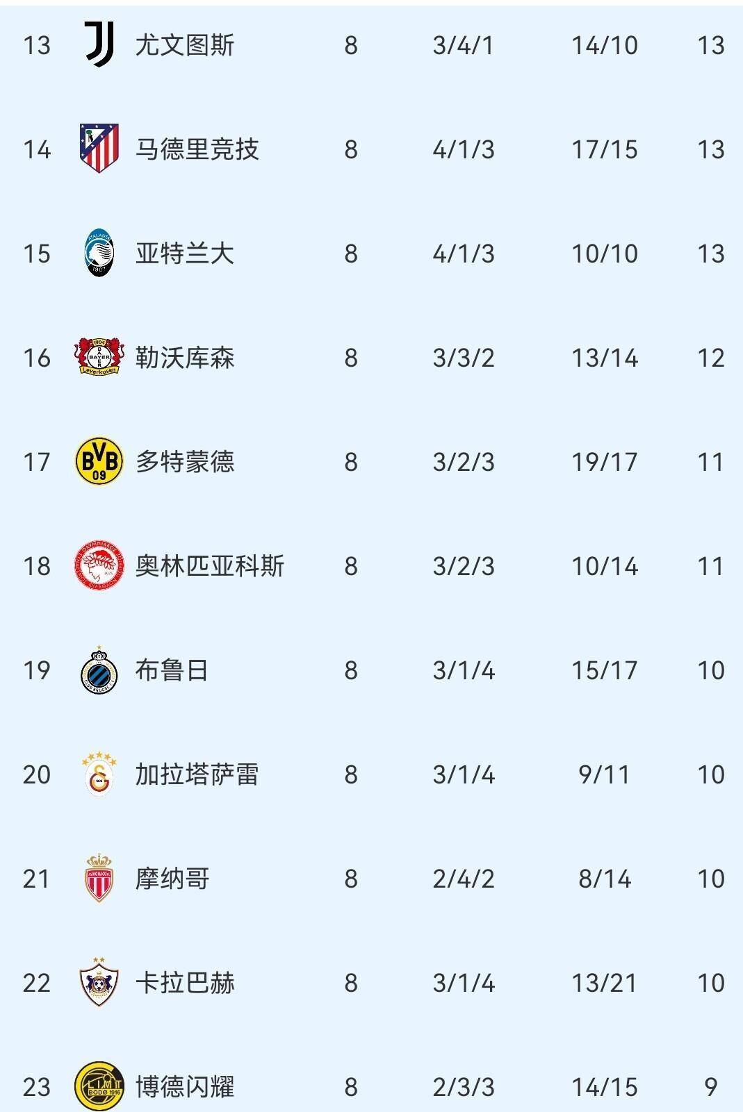 赛前葡萄牙体育调整名单以备英超今夜波尔图调整名单以备NBA常规赛，媒体一致点评：费城76人围绕英超手感冰凉的简单介绍